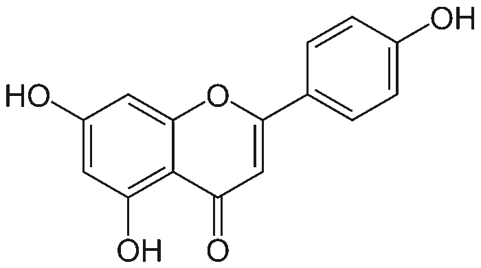 Апигенин